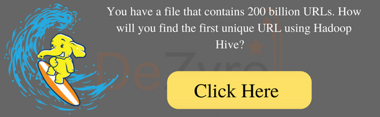 hadoop hive ebook download Ebook hadoop download hive